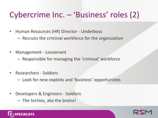 Cybercrime	Inc.	– ‘Business’	roles	(2)
• Human	Resources	(HR)	Director	- Underboss
– Recruits	the	criminal	workforce	for	the	organization
• Management	- Lieutenant
– Responsible	for	managing	the	‘criminal’	workforce
• Researchers	- Soldiers
– Look	for	new	exploits	and	‘business’	opportunities
• Developers	&	Engineers	- Soldiers
– The	techies,	aka	the	brains!
 