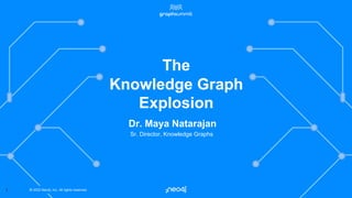 © 2022 Neo4j, Inc. All rights reserved.
© 2022 Neo4j, Inc. All rights reserved.
1
The
Knowledge Graph
Explosion
Dr. Maya Natarajan
Sr. Director, Knowledge Graphs
 