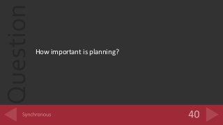 Question
How important is planning?
 