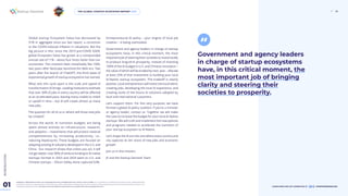 global startup ecosystem report - gser-2025_4786.pdf
