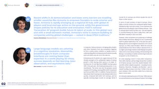 global startup ecosystem report - gser-2025_4786.pdf