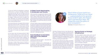 global startup ecosystem report - gser-2025_4786.pdf
