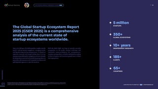 global startup ecosystem report - gser-2025_4786.pdf