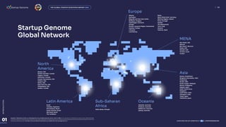 global startup ecosystem report - gser-2025_4786.pdf