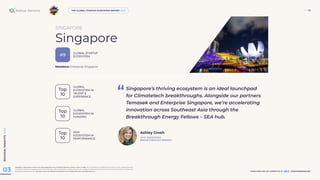 global startup ecosystem report - gser-2025_4786.pdf