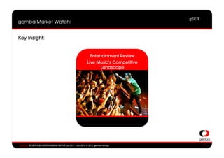 gSER
gemba Market Watch:


Key Insight:


                                                           Entertainment Review
                                                              2. Sports Review
                                                         Live Musics Competitive
                                                          Kia in the Driving Seat
                                                                 Landscape
                                                                  for Tennis



                                                                               a




gemba SPORTS AND ENTERTAINMENT REPORT Jul 2011 - Jun 2012 ? 2012 gemba Group               1 1
 