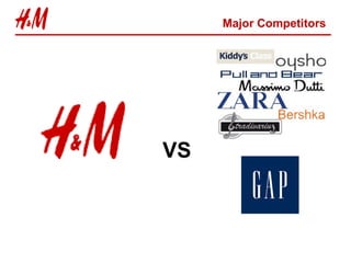 h&m competitors