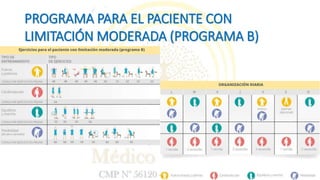 PROGRAMA PARA EL PACIENTE CON
LIMITACIÓN MODERADA (PROGRAMA B)
 