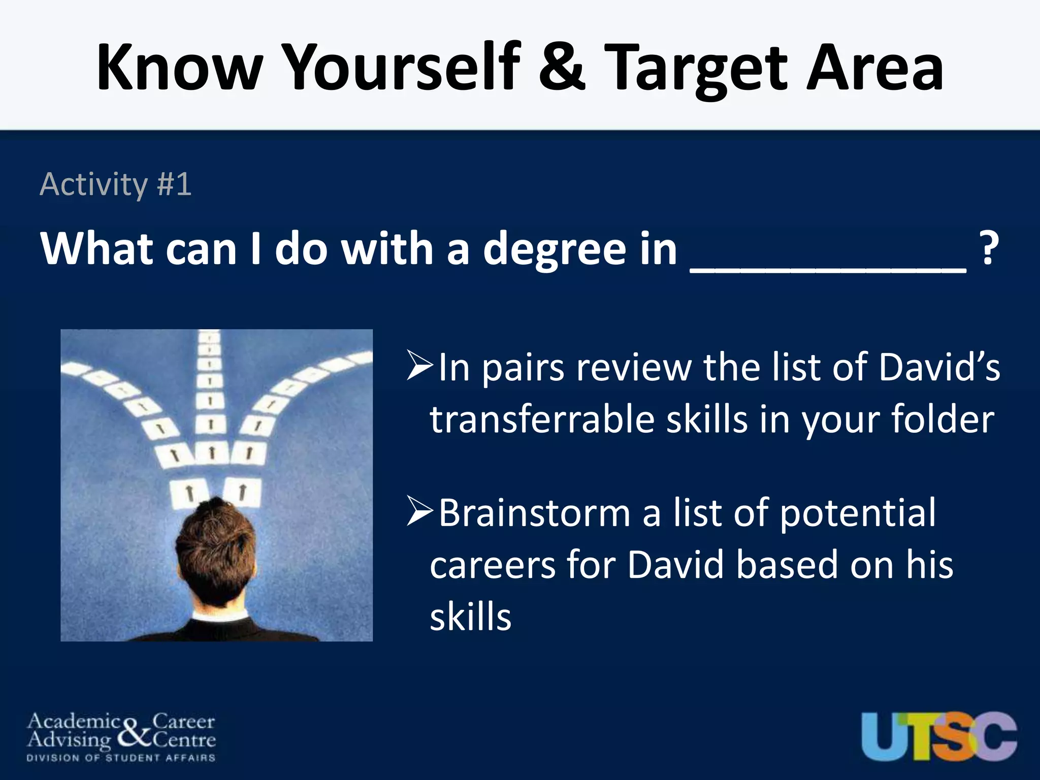 Know Yourself & Target Area
Activity #1
What can I do with a degree in ___________ ?

                In pairs review the list of David’s
                 transferrable skills in your folder

                Brainstorm a list of potential
                 careers for David based on his
                 skills
 