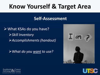 Know Yourself & Target Area
                Self-Assessment

 What KSAs do you have?
  Skill Inventory
  Accomplishments (handout)

  What do you want to use?
 