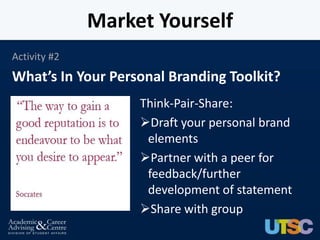 Market Yourself
Activity #2
What’s In Your Personal Branding Toolkit?
                   Think-Pair-Share:
                   Draft your personal brand
                    elements
                   Partner with a peer for
                    feedback/further
                    development of statement
                   Share with group
 