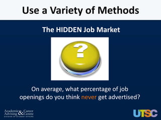 Use a Variety of Methods
        The HIDDEN Job Market




   On average, what percentage of job
openings do you think never get advertised?
 