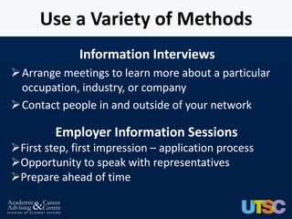 Use a Variety of Methods
              Information Interviews
 Arrange meetings to learn more about a particular
  occupation, industry, or company
 Contact people in and outside of your network

         Employer Information Sessions
First step, first impression – application process
Opportunity to speak with representatives
Prepare ahead of time
 