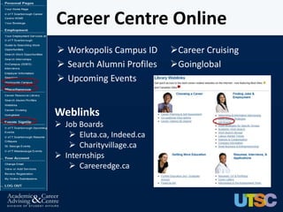 Career Centre Online
 Workopolis Campus ID     Career Cruising
 Search Alumni Profiles   Goinglobal
 Upcoming Events


Weblinks
 Job Boards
    Eluta.ca, Indeed.ca
    Charityvillage.ca
 Internships
    Careeredge.ca
 