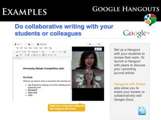 Google Hangouts
Examples
 