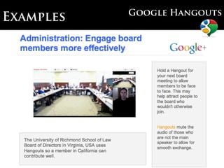 Google Hangouts
Examples
 