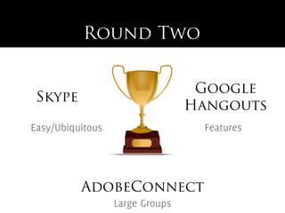 Round Two


                                  Google
 Skype
                                 Hangouts
Easy/Ubiquitous                   Features




          AdobeConnect
                  Large Groups
 