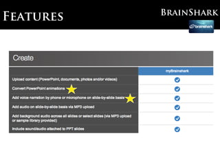 BrainShark
Features
 