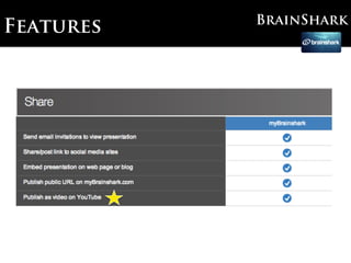 BrainShark
Features
 