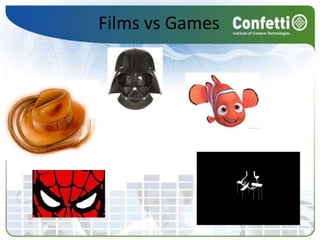 Films vs Games