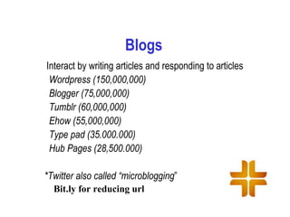 Blogs
Interact by writing articles and responding to articles
 Wordpress (150,000,000)
 Blogger (75,000,000)
 Tumblr (60,0...