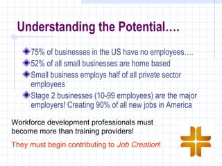 Understanding the Potential….
     75% of businesses in the US have no employees….
     52% of all small businesses are home based
     Small business employs half of all private sector
     employees
     Stage 2 businesses (10-99 employees) are the major
     employers! Creating 90% of all new jobs in America
Workforce development professionals must
become more than training providers!
They must begin contributing to Job Creation!
 