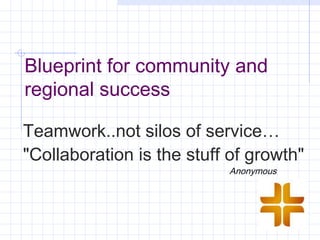 Blueprint for community and
regional success

Teamwork..not silos of service…
"Collaboration is the stuff of growth"
                           Anonymous
 