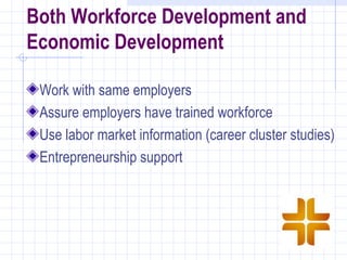Both Workforce Development and
Economic Development

 Work with same employers
 Assure employers have trained workforce
 Use labor market information (career cluster studies)
 Entrepreneurship support
 