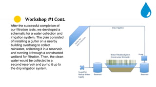 Workshop #1 Cont.
After the successful completion of
our filtration tests, we developed a
schematic for a water collection and
irrigation system. The plan consisted
of installing a gutter on a nearby
building overhang to collect
rainwater, collecting it in a reservoir,
and running it through a constructed
wetland for filtration. Then, the clean
water would be collected in a
second reservoir and pump it up to
the drip irrigation system.
 