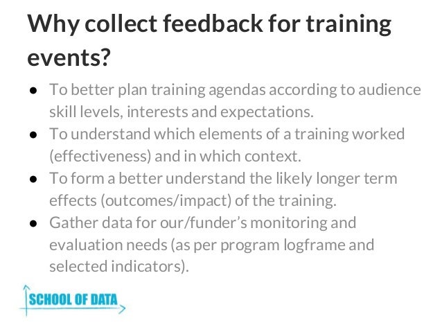 training surveys
