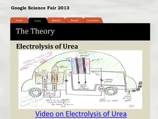 Google Science Fair 2013
The Theory
Video on Electrolysis of Urea
Electrolysis of Urea
 