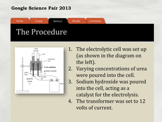 Google Science Fair 2013
The Procedure
Urea solution
graphite
anode
(+)
graphite cathode
(-)
1. The electrolytic cell was set up
(as shown in the diagram on
the left).
2. Varying concentrations of urea
were poured into the cell.
3. Sodium hydroxide was poured
into the cell, acting as a
catalyst for the electrolysis.
4. The transformer was set to 12
volts of current.
 