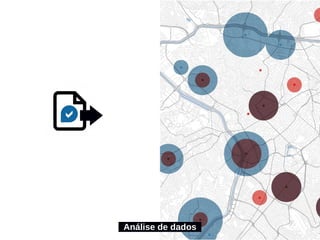 Análise de dados
 