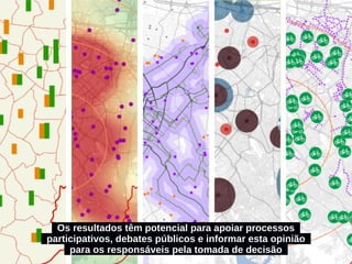 Os resultados têm potencial para apoiar processos
participativos, debates públicos e informar esta opinião
para os responsáveis pela tomada de decisão
 