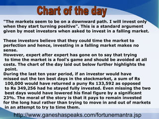 "The markets seem to be on a downward path. I will invest only  when they start turning positive". This is a standard argument given by most investors when asked to invest in a falling market.  These investors believe that they could time the market to  perfection and hence, investing in a falling market makes no sense.  However, expert after expert has gone on to say that trying to time the market is a fool's game and should be avoided at all  costs. The chart of the day laid out below further highlights the point.  During the last ten year period, if an investor would have  missed out the ten best days in the stockmarket, a sum of Rs 100,000 would have returned a puny Rs 133,592 as opposed to Rs 349,256 had he stayed fully invested. Even missing the two best days would have lowered his final figure by a significant  23%. The moral of the story is that it pays to remain invested  for the long haul rather than trying to move in and out of markets in an attempt to try to time them.  Chart of the day http://www.ganeshaspeaks.com/fortunemantra.jsp 