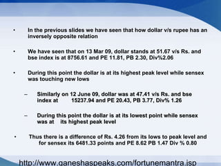 In the previous slides we have seen that how dollar v/s rupee has an inversely opposite relation We have seen that on 13 Mar 09, dollar stands at 51.67 v/s Rs. and bse index is at 8756.61 and PE 11.81, PB 2.30, Div%2.06 During this point the dollar is at its highest peak level while sensex was touching new lows Similarly on 12 June 09, dollar was at 47.41 v/s Rs. and bse index at  15237.94 and PE 20.43, PB 3.77, Div% 1.26 During this point the dollar is at its lowest point while sensex was at  its highest peak level Thus there is a difference of Rs. 4.26 from its lows to peak level and for sensex its 6481.33 points and PE 8.62 PB 1.47 Div % 0.80 http://www.ganeshaspeaks.com/fortunemantra.jsp 