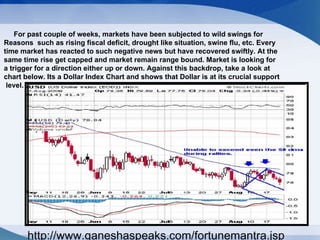 For past couple of weeks, markets have been subjected to wild swings for  Reasons  such as rising fiscal deficit, drought like situation, swine flu, etc. Every  time market has reacted to such negative news but have recovered swiftly. At the  same time rise get capped and market remain range bound. Market is looking for  a trigger for a direction either up or down. Against this backdrop, take a look at  chart below. Its a Dollar Index Chart and shows that Dollar is at its crucial support level.  http://www.ganeshaspeaks.com/fortunemantra.jsp 