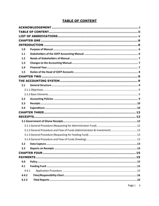TABLE OF CONTENT

ACKNOWLEDGEMENT ....................................................................................... i
TABLE OF CONTENT......................................................................................... ii
LIST OF ABBREVIATIONS ................................................................................ v
CHAPTER ONE ................................................................................................. 6
INTRODUCTION .............................................................................................. 6
  1.0       Purpose of Manual ............................................................................................................. 6
  1.1       Stakeholders of the GSFP Accounting Manual ..................................................................... 6
  1.2       Needs of Stakeholders of Manual ....................................................................................... 7
  1.3       Changes to the Accounting Manual..................................................................................... 7
  1.4       Financial Year..................................................................................................................... 7
  1.5       Duties of the Head of GSFP Accounts .................................................................................. 8
CHAPTER TWO ................................................................................................ 9
THE ACCOUNTING SYSTEM.............................................................................. 9
  2.1       General Structure............................................................................................................... 9
     2.1.1 Objectives..................................................................................................................................... 9
     2.1.2 Basic Elements ............................................................................................................................. 9
  2.2       Accounting Policies ............................................................................................................ 9
  2.3       Receipts ............................................................................................................................10
  2.4       Expenditure ......................................................................................................................10
CHAPTER THREE............................................................................................ 12
RECEIPTS...................................................................................................... 12
  3.1 Government of Ghana Receipts...............................................................................................12
     3.1.1 General Procedure (Requesting for Administration Fund) ........................................................12
     3.1.2 General Procedure and Flow of Funds (Administration & Investment) ....................................12
     3.1.3 General Procedure (Requesting for Feeding Fund) ...................................................................13
     3.1.4 General Procedure and Flow of Funds (Feeding).......................................................................13
  3.2       Data Capture.....................................................................................................................13
  3.3       Reports on Receipts ..........................................................................................................14
CHAPTER FOUR ............................................................................................. 15
PAYMENTS .................................................................................................... 15
  4.0       Policy................................................................................................................................15
  4.1       Feeding Fund ....................................................................................................................15
     4.4.1         Application Procedure ........................................................................................................15
  4.4.2         Time/Responsibility Chart..............................................................................................16
  4.2.3          Filed Reports ................................................................................................................16
                                                                                                                                            Page |        ii
 