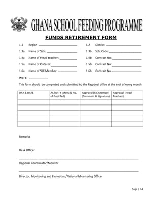 FUNDS RETIREMENT FORM
1.1     Region                                    1.2    District:

1.3a    Name of Sch:                              1.3b   Sch. Code:

1.4a    Name of Head teacher:                     1.4b   Contract No:

1.5a    Name of Caterer:                          1.5b   Contract No:

1.6a    Name of SIC Member:                       1.6b   Contract No.

WEEK:

This form should be completed and submitted to the Regional office at the end of every month

DAY & DATE             ACTIVITY (Menu & No.    Approval (SIC Member)    Approval (Head
                       of Pupil fed)           (Comment & Signature)    Teacher)




Remarks



Desk Officer



Regional Coordinator/Monitor



Director, Monitoring and Evaluation/National Monitoring Officer



                                                                                         Page | 34
 