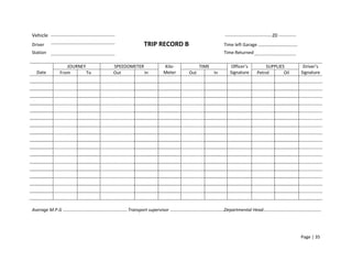 Vehicle                                                                                              20
Driver                                  TRIP RECORD B                       Time left Garage
Station                                                                     Time Returned

               JOURNEY      SPEEDOMETER           Kilo-         TIME          Officer’s            SUPPLIES       Driver’s
  Date      From       To   Out         In        Meter   Out          In     Signature        Petrol      Oil   Signature




Average M.P.G                    Transport supervisor                       Departmental Head




                                                                                                                 Page | 35
 