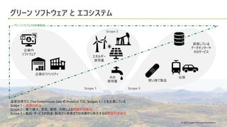 © 2022 Green Software Foundation
© 2022 Green Software Foundation
グリーン ソフトウェア と エコシステム
グリーンソフトウェアの影響範囲
Scope 1 Scope 3
Scope 2
企業内
ソフトウェア
企業のファシリティ
エネルギー
使用量
水の
使用量 使い捨て製品
出張
貸借している
データセンターや
そのサービス
温室効果ガス (The Greenhouse Gas) の Protocol では、Scopes 1 – 3 を定義している
Scope 1 – 直接の排出
Scope 2 – 電力購入、蒸気、暖房、冷房による間接的な排出
Scope 3 – 製品・サービスの調達・製造から廃棄までの活動から発生するの間接的な排出
 