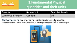 Unit For Light Intensity General science G8 physical quantities.pptx