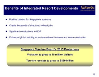 Benefits of Integrated Resort Developments
                g                   p


  Positive catalyst for Singapore s economy
                        Singapore’s

  Create thousands of direct and indirect jobs

  Significant contributions to GDP

  Enhanced global visibility as an international business and leisure destination
           g               y




             Singapore Tourism Board’s 2015 Projections
                    Visitation to grow to 15 million visitors

                   Tourism receipts to grow to S$30 billion




                                                                                    18
 