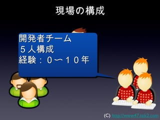現場の構成

開発者チーム
５人構成
経験：０〜１０年




           (C) http://www47.tok2.com
 