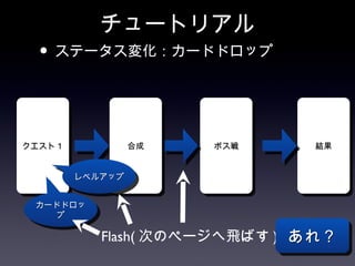 チュートリアル
  • ステータス変化：カードドロップ


クエスト１            合成   ボス戦     結果


        レベルアップ


 カードドロッ
    プ

           Flash( 次のページへ飛ばす ) あれ？
 