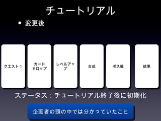 チュートリアル
   • 変更後


         カード   レベルアッ
クエスト１                  合成   ボス戦   結果
        ドロップ     プ




  ステータス：チュートリアル終了後に初期化

        企画者の頭の中では分かっていたこと
 