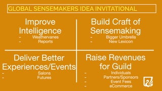 GLOBAL SENSEMAKERS IDEA INVITATIONAL
Improve

Intelligence

- Weathervanes

- Reports
Build Craft of

Sensemaking

- Bigger Umbrella

- New Lexicon
Deliver Better

Experiences/Events

- Salons

- Futures
Raise Revenues 

for Guild

- Individuals

- Partners/Sponsors

- Event Fees

- eCommerce
 