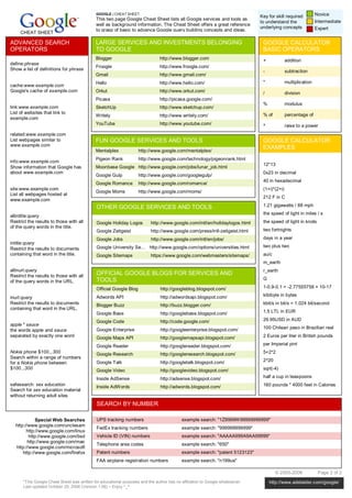 GOOGLE | CHEAT SHEET
                                                                                                                              Key for skill required          Novice
                                             This two page Google Cheat Sheet lists all Google services and tools as
                                                                                                                              to understand the               Intermediate
                                             well as background information. The Cheat Sheet offers a great reference
                                                                                                                              underlying concepts             Expert
                                             to grasp of basic to advance Google query building concepts and ideas.
     CHEAT SHEET

ADVANCED SEARCH                             LARGE SERVICES AND INVESTMENTS BELONGING                                           GOOGLE CALCULATOR
OPERATORS                                   TO GOOGLE                                                                          BASIC OPERATORS
                                            Blogger                            http://www.blogger.com                          +             addition
define:phrase
                                            Froogle                            http://www.froogle.com/
Show a list of definitions for phrase                                                                                          -             subtraction
                                            Gmail                              http://www.gmail.com/
                                            Hello                              http://www.hello.com/                           *             multiplication
cache:www.example.com
Google's cache of example.com               Orkut                              http://www.orkut.com/                           /             division
                                            Picasa                             http://picasa.google.com/
                                                                                                                               %             modulus
link:www.example.com                        SketchUp                           http://www.sketchup.com/
List of websites that link to                                                                                                  % of          percentage of
                                            Writely                            http://www.writely.com/
example.com
                                            YouTube                            http://www.youtube.com/                         ^             raise to a power
related:www.example.com
List webpages similar to                    FUN GOOGLE SERVICES AND TOOLS                                                      GOOGLE CALCULATOR
www.example.com
                                            Mentalplex              http://www.google.com/mentalplex/
                                                                                                                               EXAMPLES
                                            Pigeon Rank             http://www.google.com/technology/pigeonrank.html
info:www.example.com
                                                                                                                               12*13
Show information that Google has            Moonbase Google http://www.google.com/jobs/lunar_job.html
about www.example.com                                                                                                          0x23 in decimal
                                            Google Gulp             http://www.google.com/googlegulp/
                                                                                                                               40 in hexadecimal
                                            Google Romance          http://www.google.com/romance/
site:www.example.com                                                                                                           (1+i)*(2+i)
                                            Google Moms             http://www.google.com/moms/
List all webpages hosted at
                                                                                                                               212 F in C
www.example.com
                                             OTHER GOOGLE SERVICES AND TOOLS                                                   1.21 gigawatts / 88 mph
                                                                                                                               the speed of light in miles / s
allintitle:query
Restrict the results to those with all       Google Holiday Logos         http://www.google.com/intl/en/holidaylogos.html      the speed of light in knots
of the query words in the title.
                                             Google Zeitgeist             http://www.google.com/press/intl-zeitgeist.html      two fortnights

                                             Google Jobs                  http://www.google.com/intl/en/jobs/                  days in a year
intitle:query
                                             Google University Se… http://www.google.com/options/universities.html             two plus two
Restrict the results to documents
containing that word in the title.           Google Sitemaps              https://www.google.com/webmasters/sitemaps/          au/c
                                                                                                                               m_earth
allinurl:query                                                                                                                 r_earth
Restrict the results to those with all       OFFICIAL GOOGLE BLOGS FOR SERVICES AND
                                             TOOLS                                                                             G
of the query words in the URL.
                                             Official Google Blog              http://googleblog.blogspot.com/                 1-0.9-0.1 = -2.77555756 × 10-17

                                             Adwords API                       http://adwordsapi.blogspot.com/                 kibibyte in bytes
inurl:query
Restrict the results to documents            Blogger Buzz                      http://buzz.blogger.com/                        kbit/s in bit/s = 1,024 bit/second
containing that word in the URL.
                                             Google Base                       http://googlebase.blogspot.com/                 1.5 LTL in EUR

                                             Google Code                       http://code.google.com/                         29.95USD in AUD
apple * sauce
                                             Google Enterprise                 http://googleenterprise.blogspot.com/           100 Chilean peso in Brazilian real
the words apple and sauce
separated by exactly one word                Google Maps API                   http://googlemapsapi.blogspot.com/              2 Euros per liter in British pounds

                                             Google Reader                     http://googlereader.blogspot.com/               per Imperial pint
Nokia phone $100...300                       Google Research                   http://googleresearch.blogspot.com/             5+2*2
Search within a range of numbers
                                             Google Talk                       http://googletalk.blogspot.com/                 2^20
for a Nokia phone between
$100...300                                   Google Video                      http://googlevideo.blogspot.com/                sqrt(-4)

                                             Inside AdSense                    http://adsense.blogspot.com/                    half a cup in teaspoons
safesearch: sex education                    Inside AdWords                    http://adwords.blogspot.com/                    160 pounds * 4000 feet in Calories
Search for sex education material
without returning adult sites
                                             SEARCH BY NUMBER

             Special Web Searches            UPS tracking numbers                          example search: "1Z9999W99999999999"
  http://www.google.com/unclesam
                                             FedEx tracking numbers                        example search: "999999999999"
        http://www.google.com/linux
          http://www.google.com/bsd          Vehicle ID (VIN) numbers                      example search: "AAAAA999A9AA99999"
         http://www.google.com/mac
                                             Telephone area codes                          example search: "650"
  http://www.google.com/microsoft
      http://www.google.com/firefox          Patent numbers                                example search: "patent 5123123"
                                             FAA airplane registration numbers             example search: "n199ua"

                                                                                                                                      © 2005-2006              Page 2 of 2
      *This Google Cheat Sheet was written for educational purposes and the author has no affiliation to Google whatsoever.        http://www.adelaider.com/google/
      Last updated October 25, 2006 (Version 1.06) – Enjoy ^_^
 