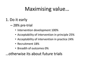 Maximising value…
1. Do it early
– 28% pre-trial
• Intervention development 100%
• Acceptability of intervention in principle 25%
• Acceptability of intervention in practice 24%
• Recruitment 18%
• Breadth of outcomes 0%
…otherwise its about future trials
 