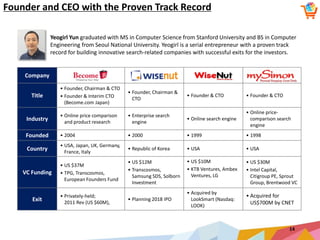 Gshopper presentation | PDF